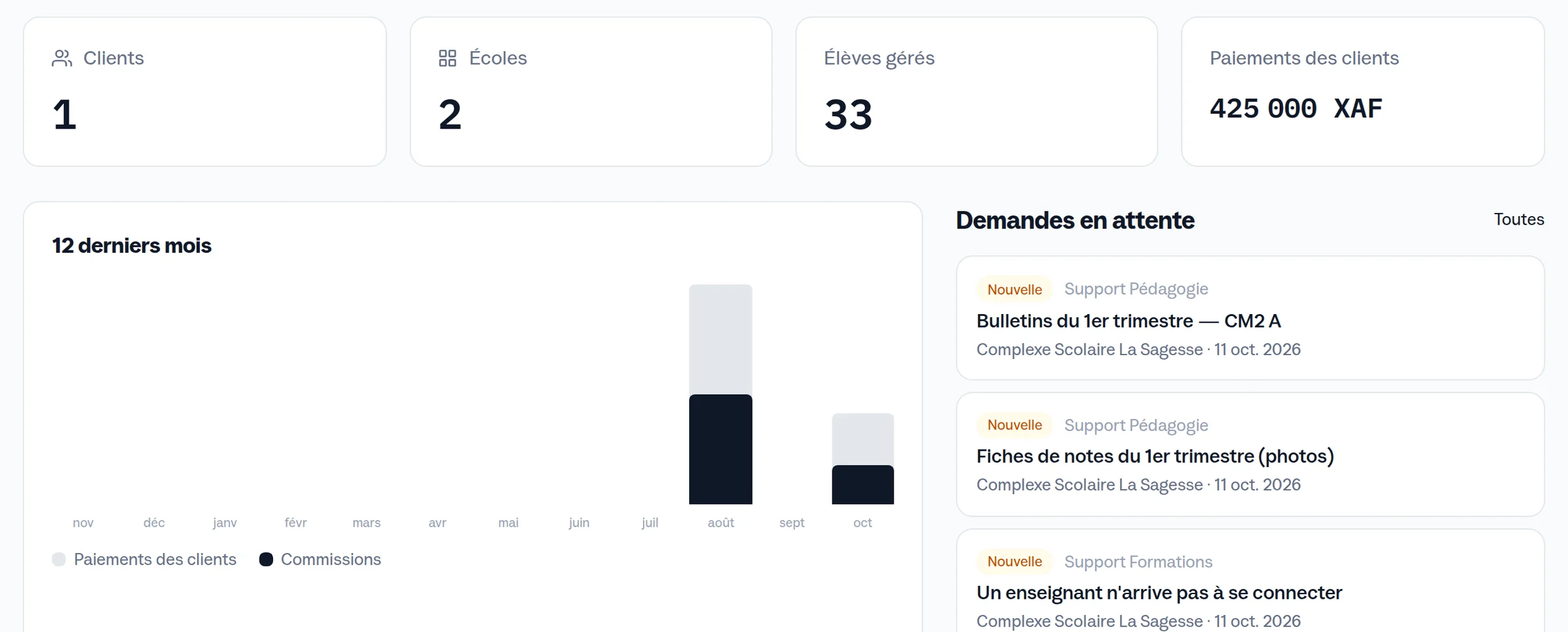 Espace revendeur : clients, écoles, élèves gérés, paiements et demandes